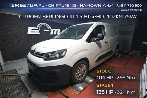 Citroen Berlingo III 1.5 BlueHDi 102KM 75kW z 2021 — realizacja EMsetup