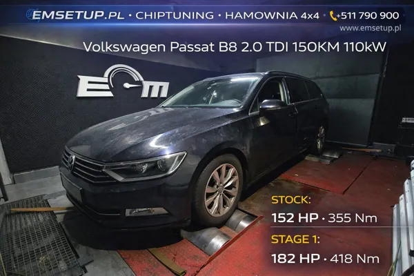 Volkswagen Passat B8 2.0 TDI 150KM 110kW z 2017 — realizacja EMsetup