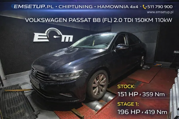 Volkswagen Passat B8 (FL) 2.0 TDI 150KM 110kW z 2020 — realizacja EMsetup