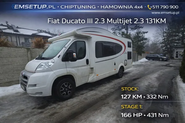Fiat Ducato III 130 Multijet 2.3 131KM 96kW z 2012 — realizacja EMsetup