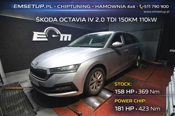 Skoda Octavia IV 2.0 TDI 150KM 110kW z 2023 — realizacja EMsetup