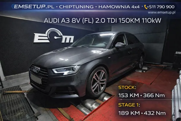 Audi A3 8V (FL) 2.0 TDI 150KM 110kW z 2018 — realizacja EMsetup