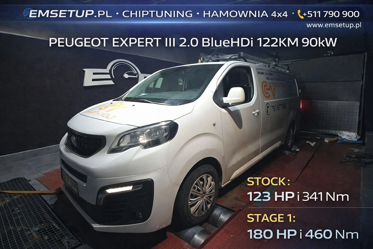 Peugeot Expert III 2.0 BlueHDi 122KM 90kW z 2019 — realizacja EMsetup