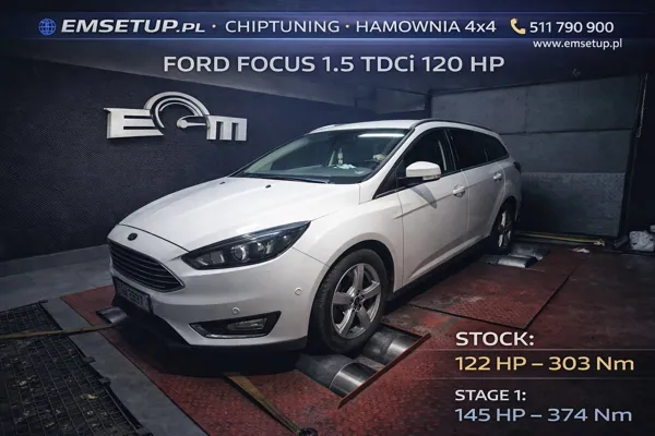 Ford Focus III (FL) 1.5 TDCi 120KM 88kW z 2017 — realizacja EMsetup