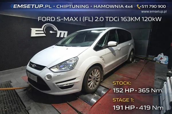 Ford S-Max I (FL) 2.0 TDCi 163KM 120kW z 2013 — realizacja EMsetup
