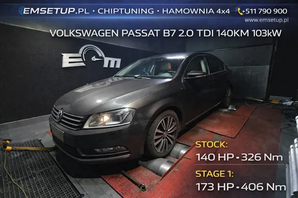 Volkswagen Passat B7 2.0 TDI 140KM 103kW z 2012 — realizacja EMsetup