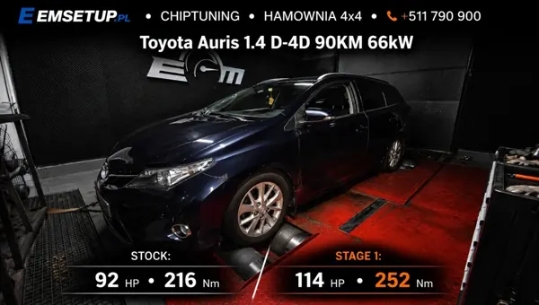 Toyota Auris 1.4 D-4D 90KM — realizacja EMsetup