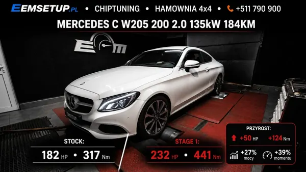 Mercedes-Benz Klasa C W205 200 2.0 184KM — realizacja EMsetup