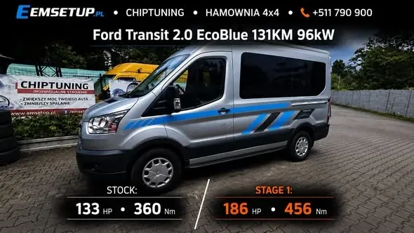 Ford Transit 2.0 EcoBlue 131KM z 2018 roku — realizacja EMsetup