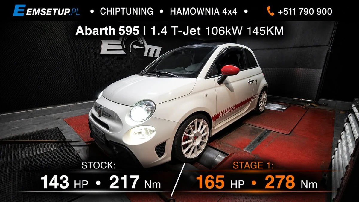 Abarth 595 I 1.4 T-Jet 145KM — realizacja EMsetup