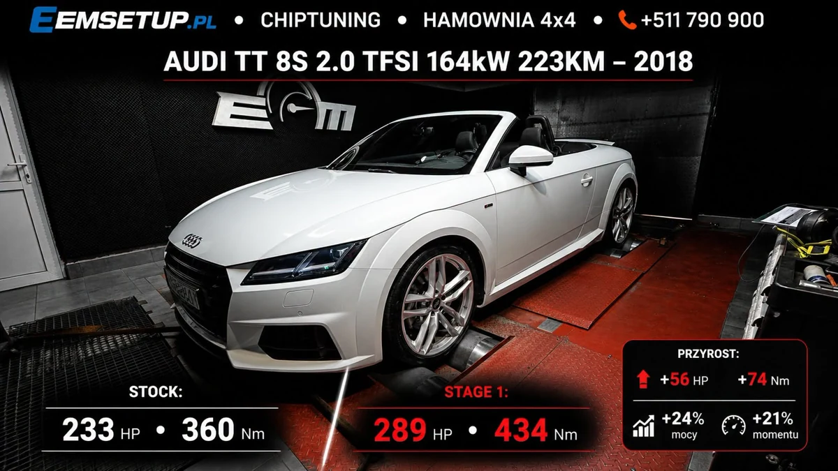 Audi TT 8S 2.0 TFSI 223KM z 2018 roku — realizacja EMsetup