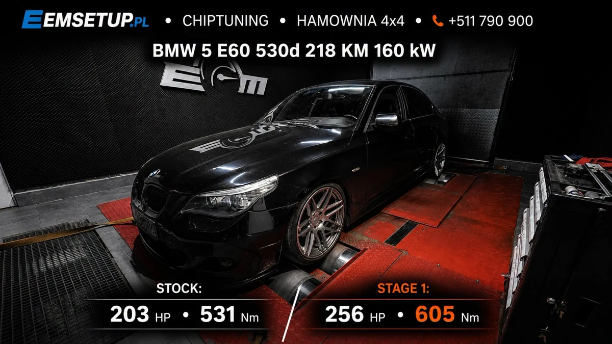 BMW Seria 5 E60 530d 218KM — realizacja EMsetup