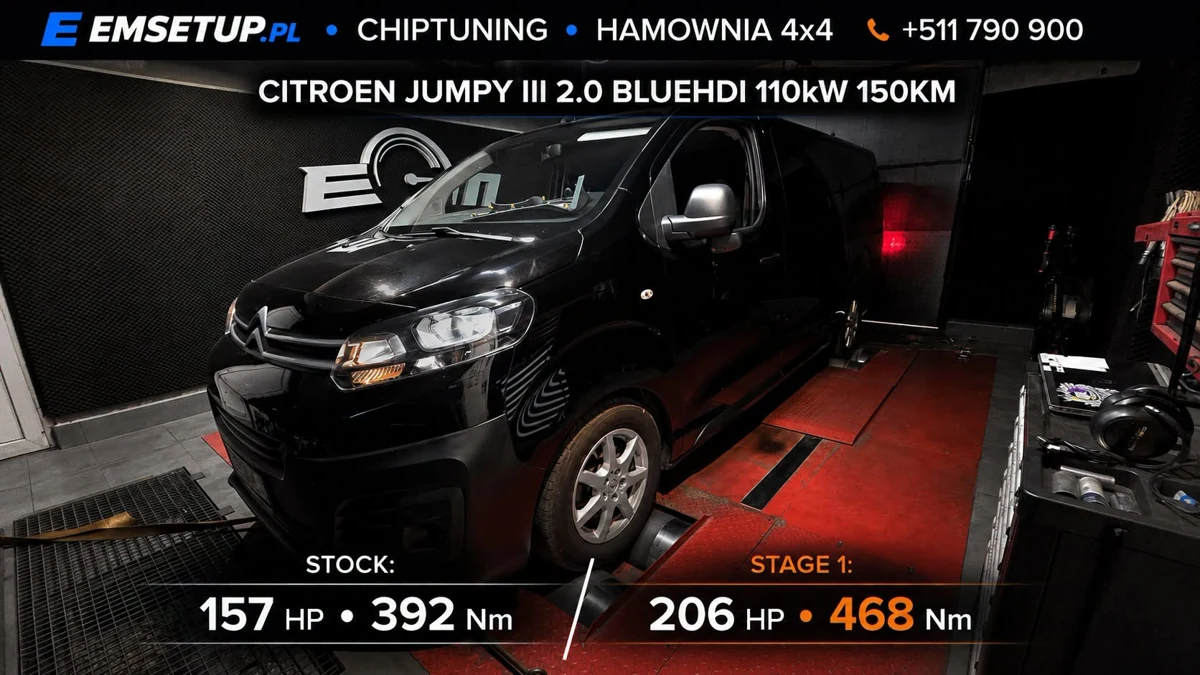Citroën Jumpy III 2.0 BlueHDi 150KM — realizacja EMsetup
