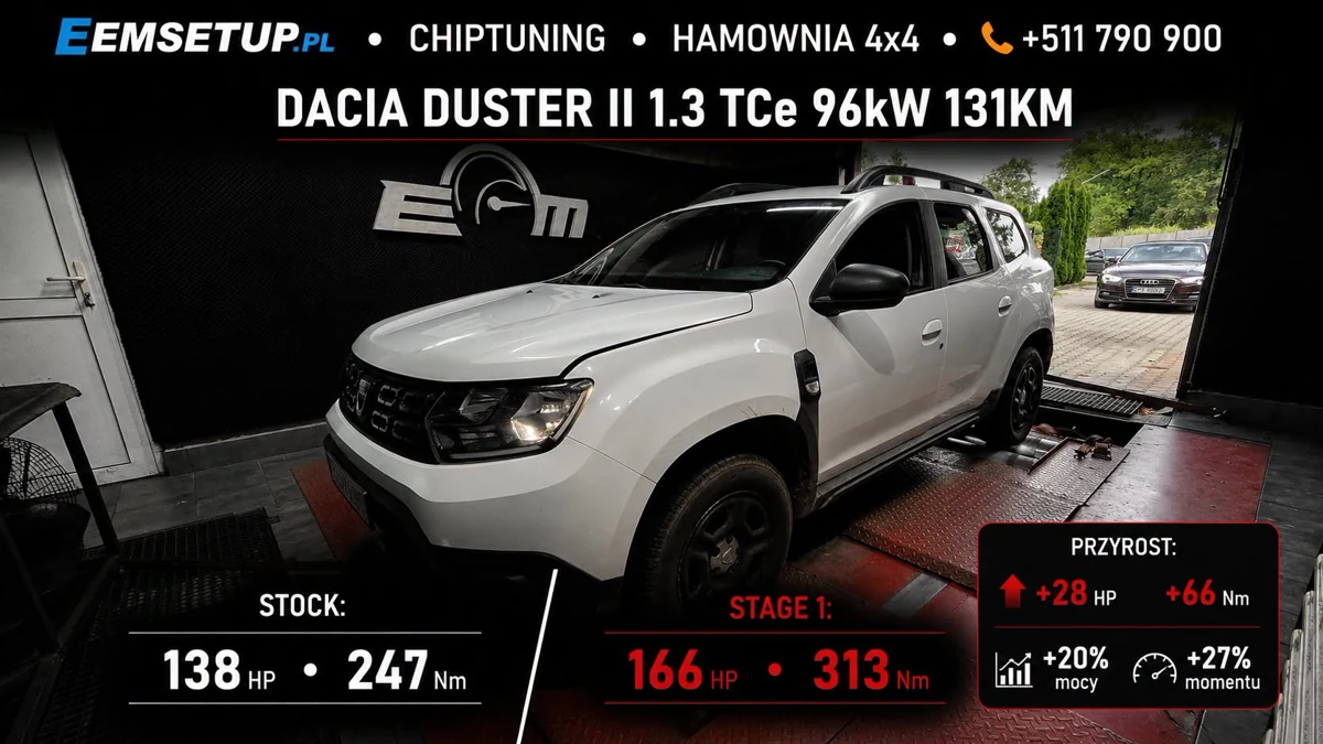 Dacia Duster II 1.3 TCe 131KM — realizacja EMsetup