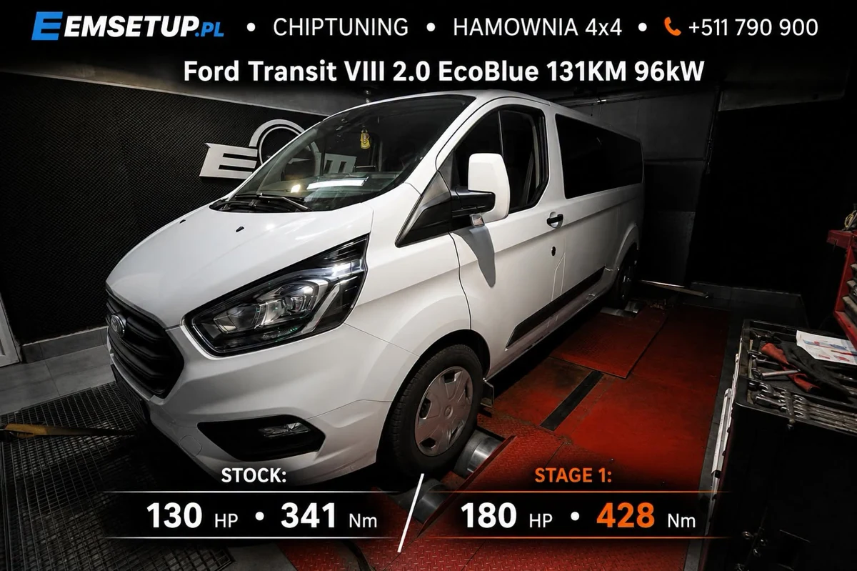 Ford Transit VIII 2.0 EcoBlue 131KM — realizacja EMsetup