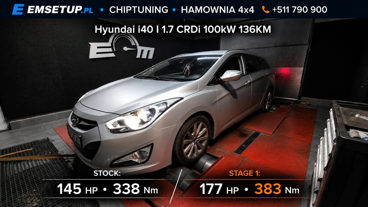 Hyundai i40 I 1.7 CRDi 136KM — realizacja EMsetup