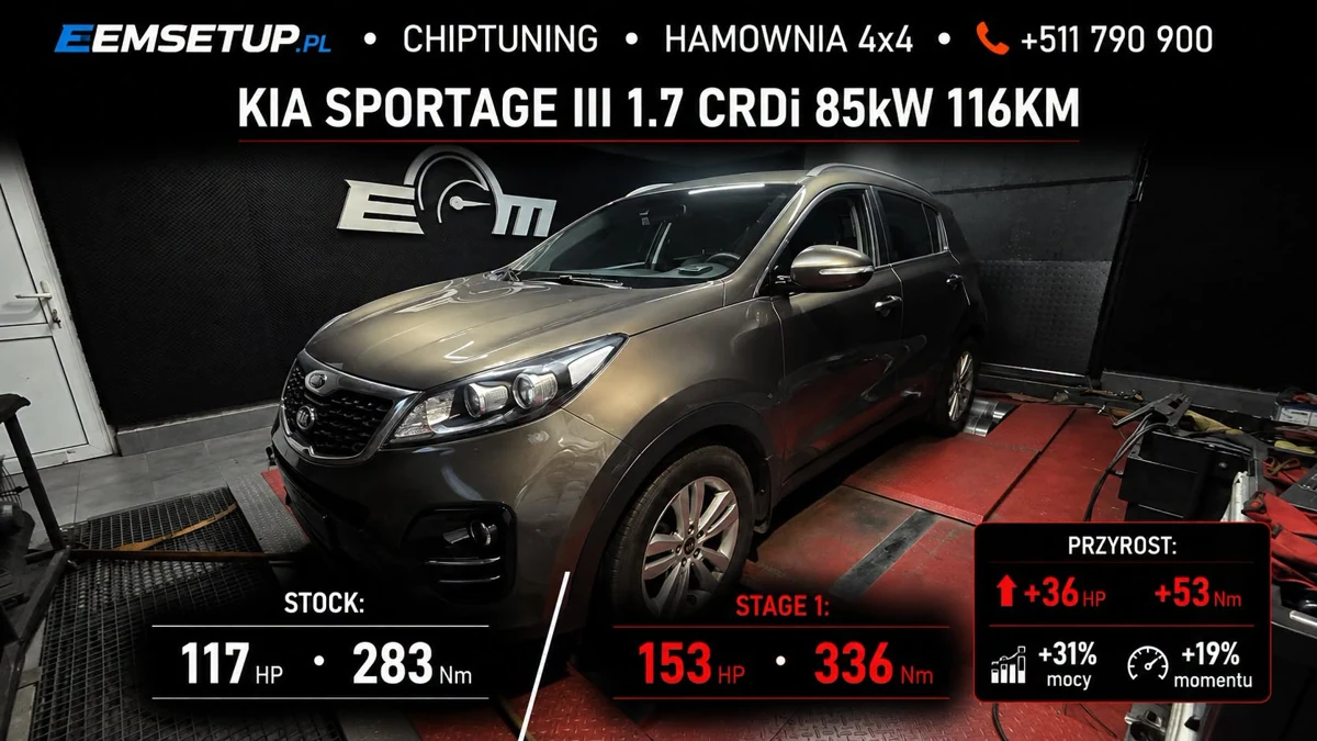 Kia Sportage III 1.7 CRDi 85kW 116KM z 2014 — realizacja EMsetup