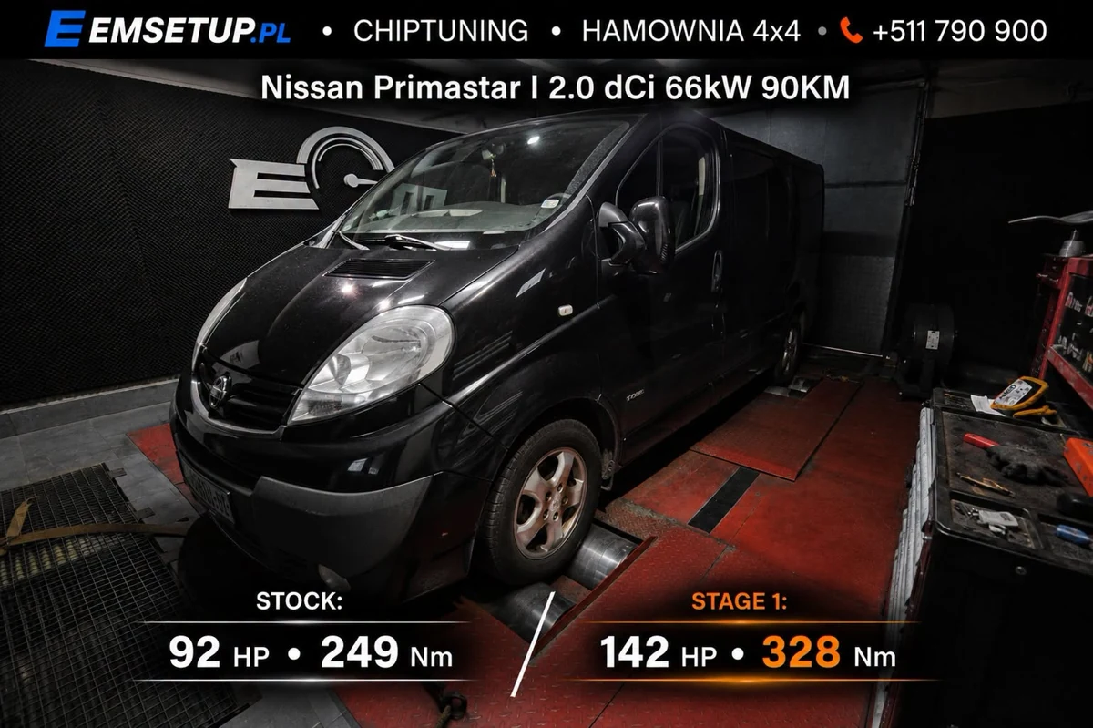 Nissan Primastar I 2.0 dCi 90KM — realizacja EMsetup