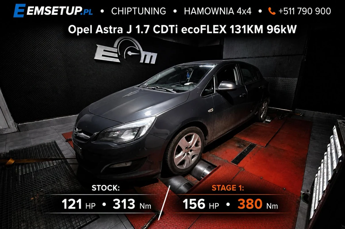 Opel Astra J 1.7 CDTi ecoFLEX 131KM — realizacja EMsetup