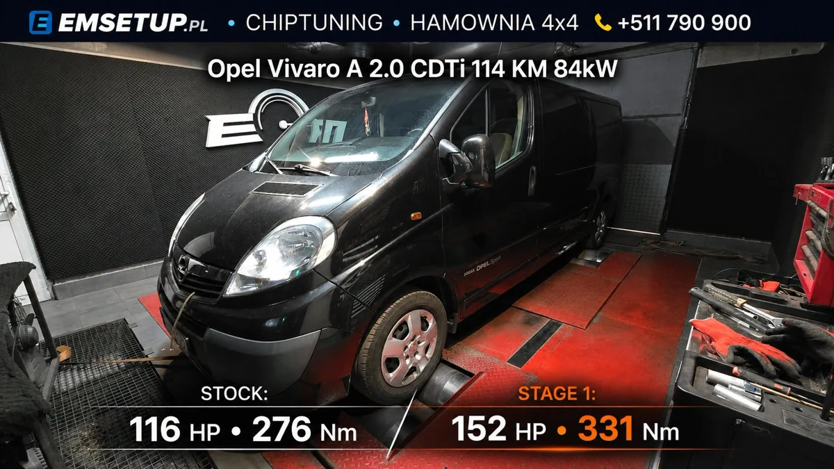 Opel Vivaro A 2.0 CDTi 114KM — realizacja EMsetup