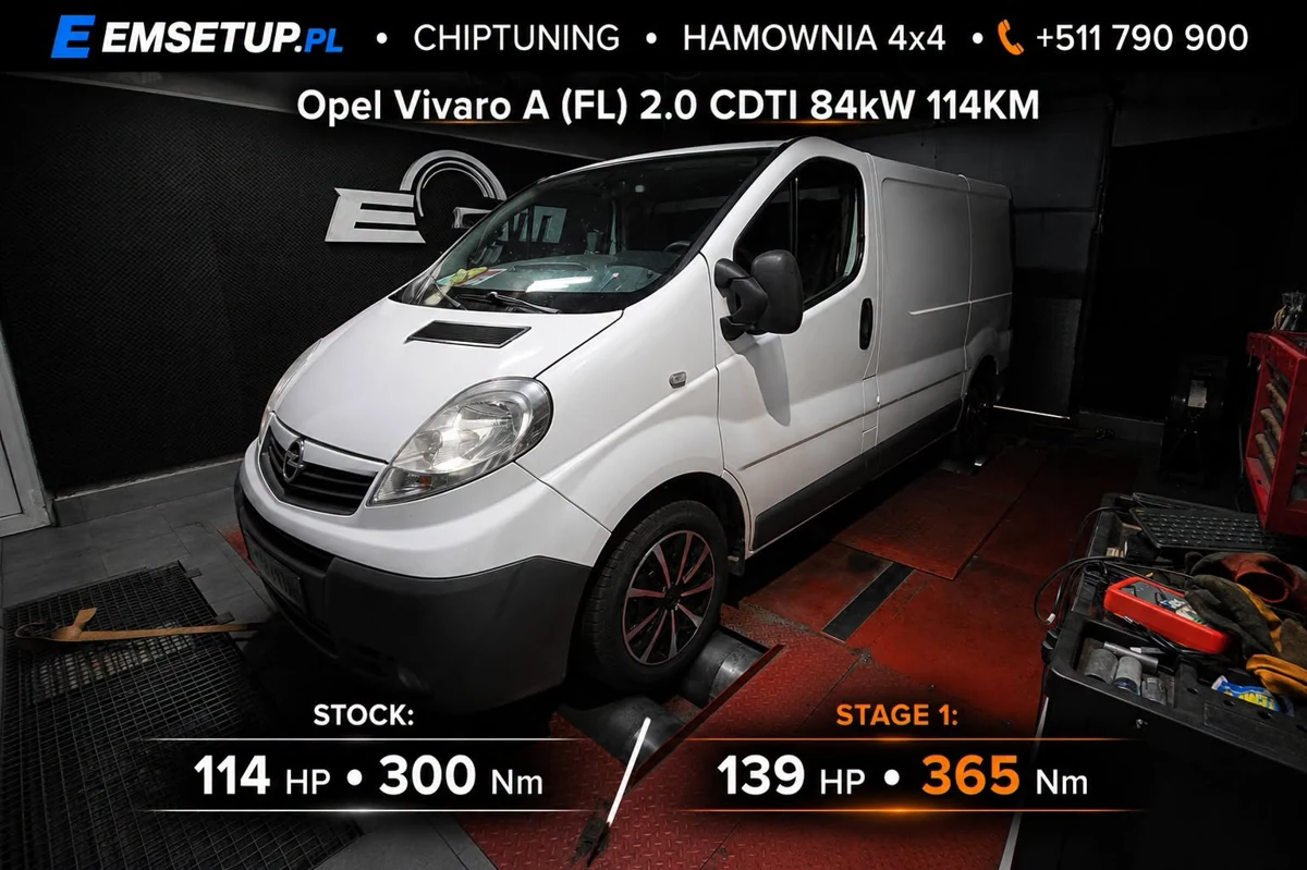 Opel Vivaro A (FL) 2.0 CDTI 114KM — realizacja EMsetup