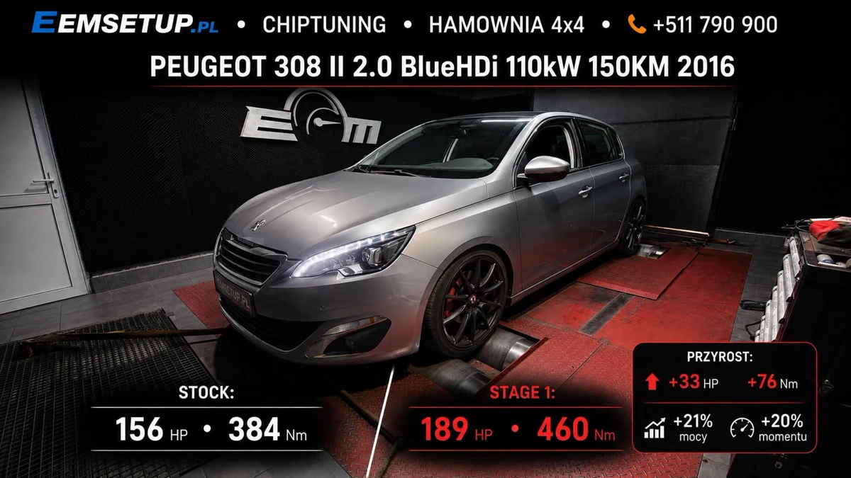 Peugeot 308 II 2.0 BlueHDi 150KM z 2016 roku — realizacja EMsetup