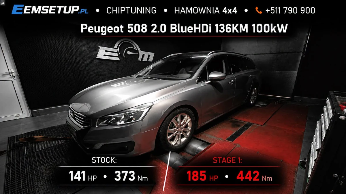 Peugeot 508 2.0 BlueHDi 136KM — realizacja EMsetup