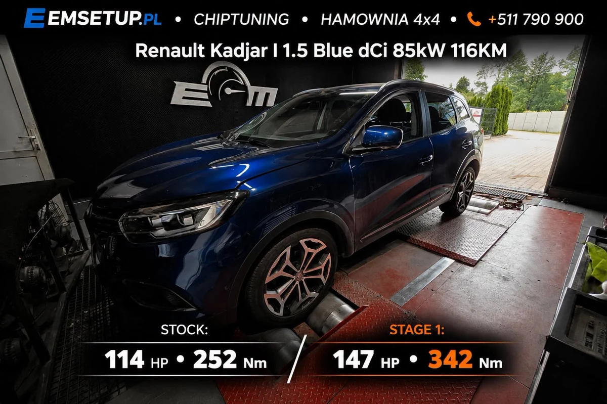 Renault Kadjar I 1.5 Blue dCi 116KM — realizacja EMsetup