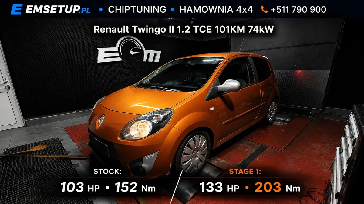 Renault Twingo II 1.2 TCe 101KM — realizacja EMsetup
