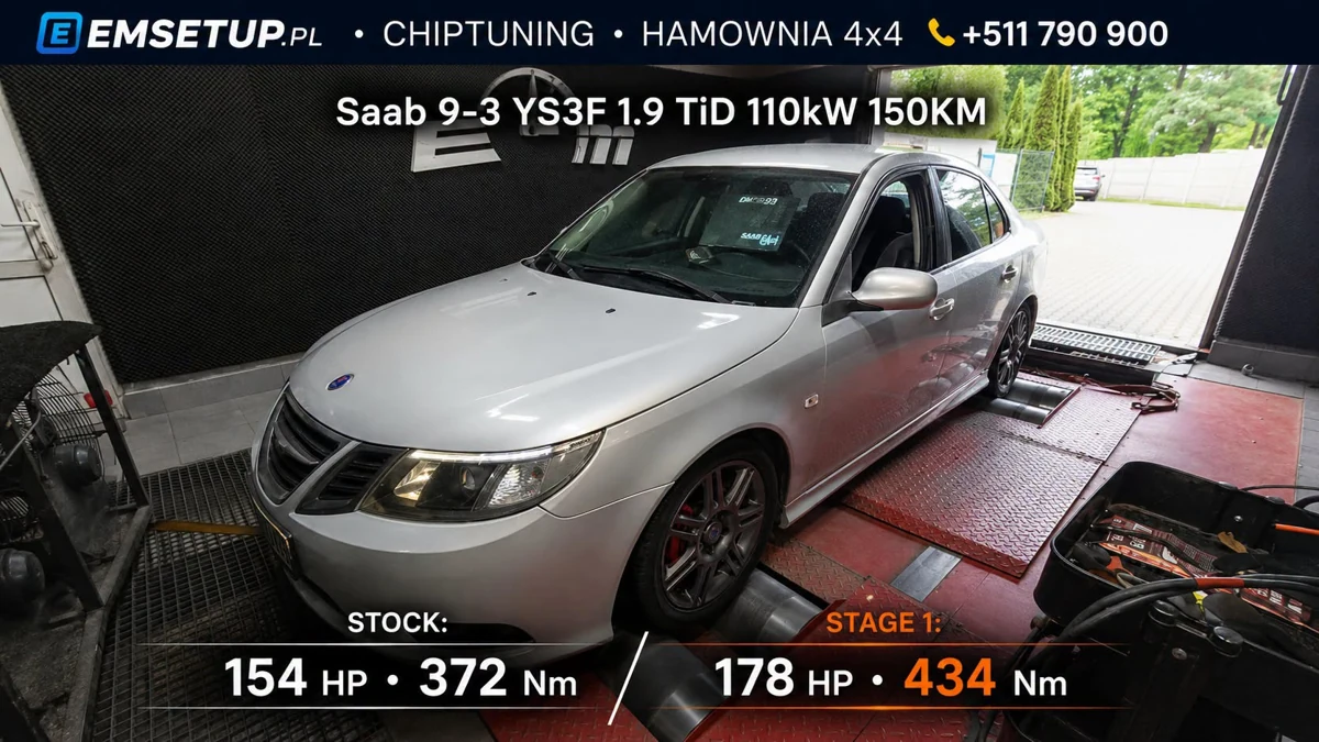 Saab 9-3 YS3F 1.9 TiD 150KM — realizacja EMsetup