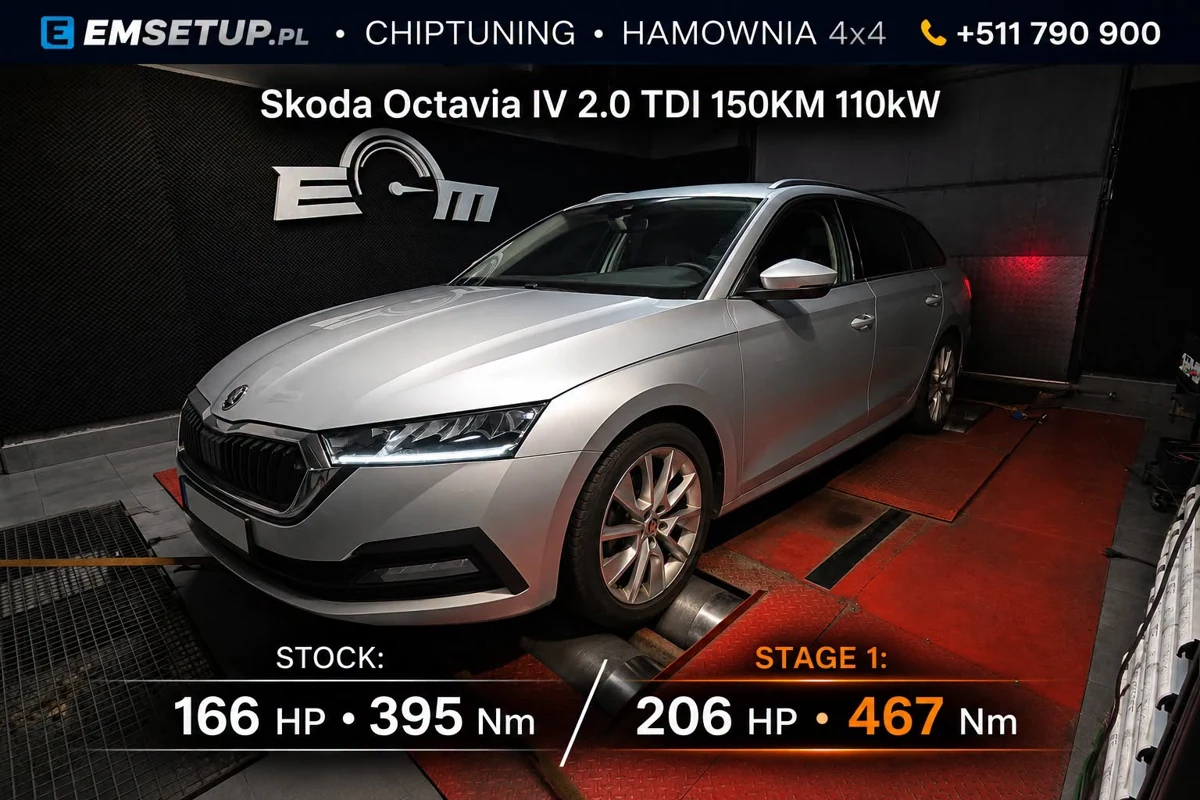 Škoda Octavia IV 2.0 TDI 150KM — realizacja EMsetup