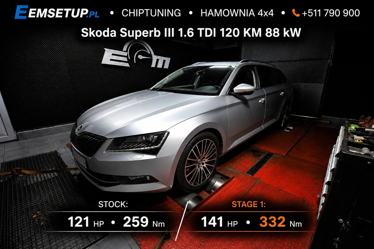 Škoda Superb III 1.6 TDI 120KM — realizacja EMsetup