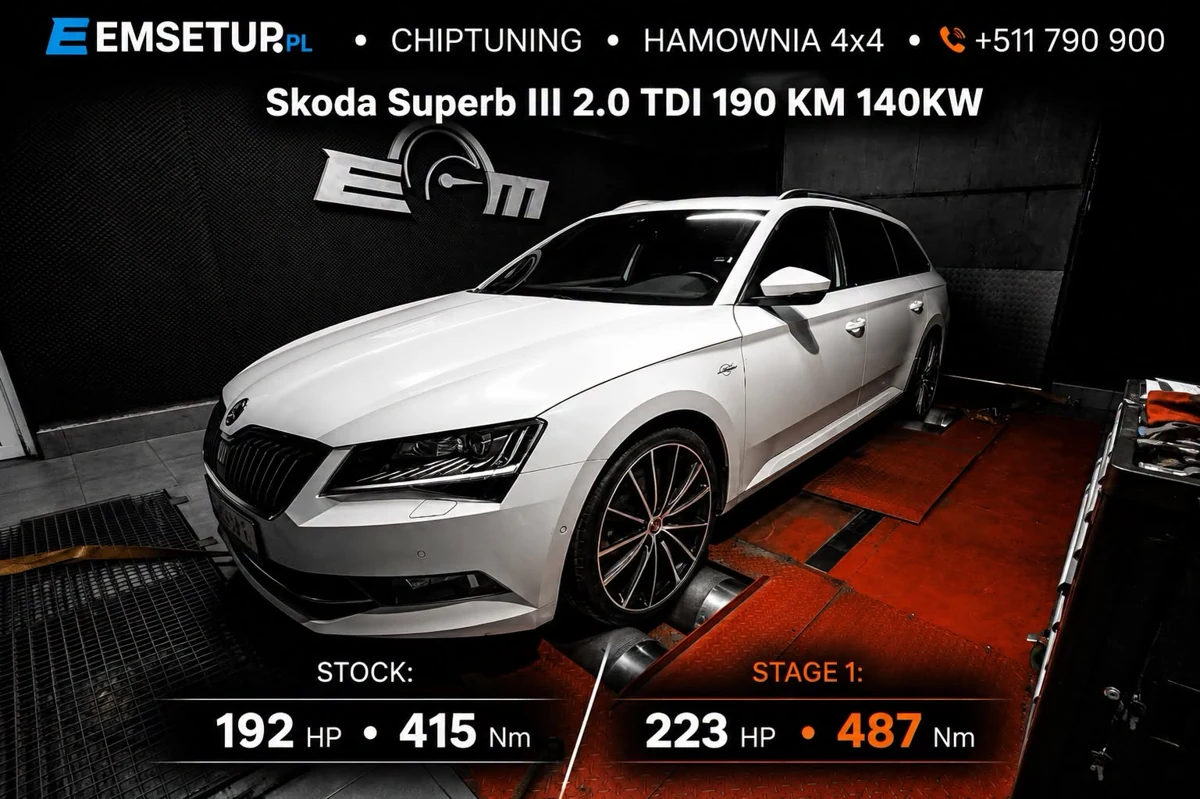 Škoda Superb III 2.0 TDI 190KM — 192,7 → 223,4 HP — realizacja EMsetup