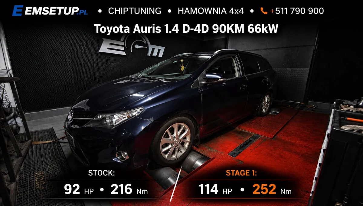 Toyota Auris 1.4 D-4D 90KM — realizacja EMsetup
