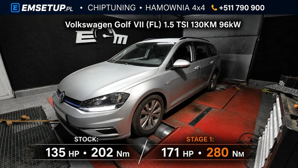 Volkswagen Golf VII (FL) 1.5 TSI 130KM — realizacja EMsetup