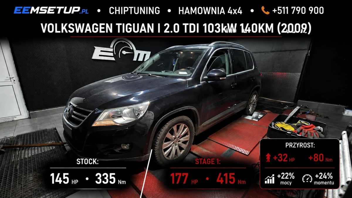 Volkswagen Tiguan I 2.0 TDI 140KM z 2009 roku — realizacja EMsetup