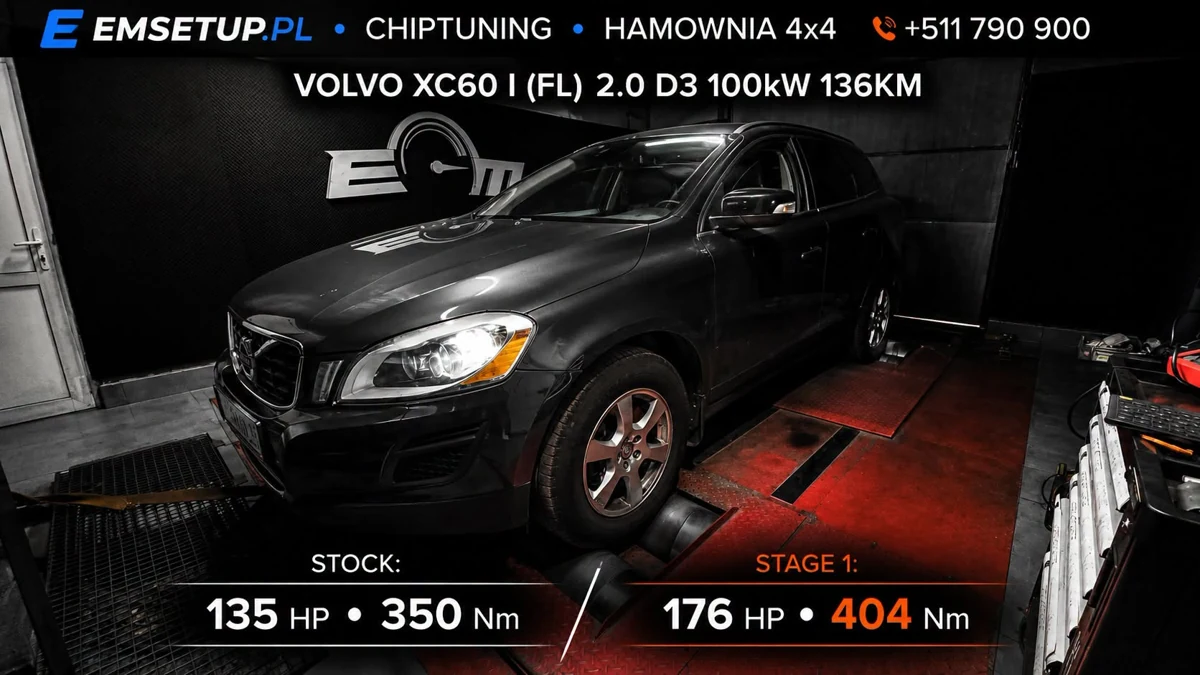 Volvo XC60 I (FL) 2.0 D3 136KM — realizacja EMsetup
